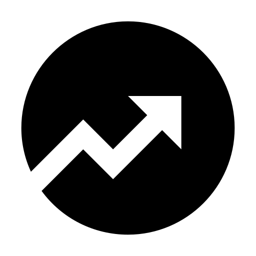 Strategy for Each Product
