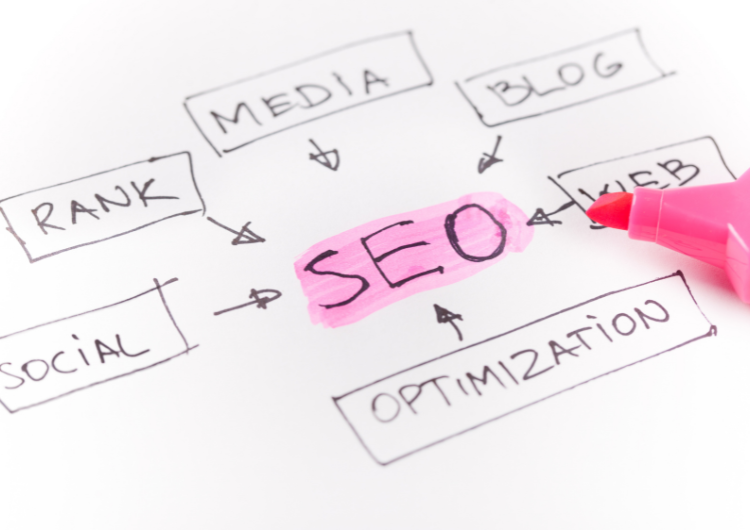 Schema Markup Guide for SEO & GEO in 2026 2 3